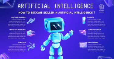 How to Become Skilled in Artificial Intelligence