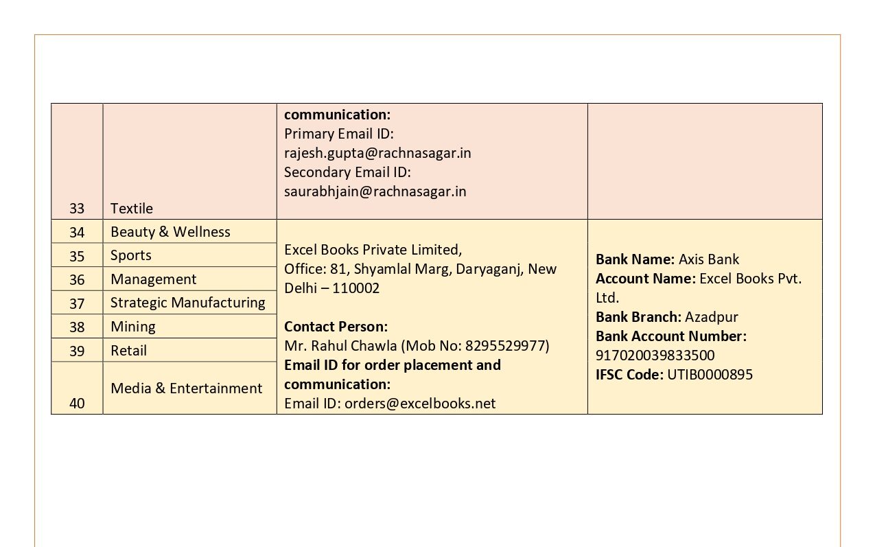 2-2-edited PMKVY Trainee Handbooks Offline Process for Ordering