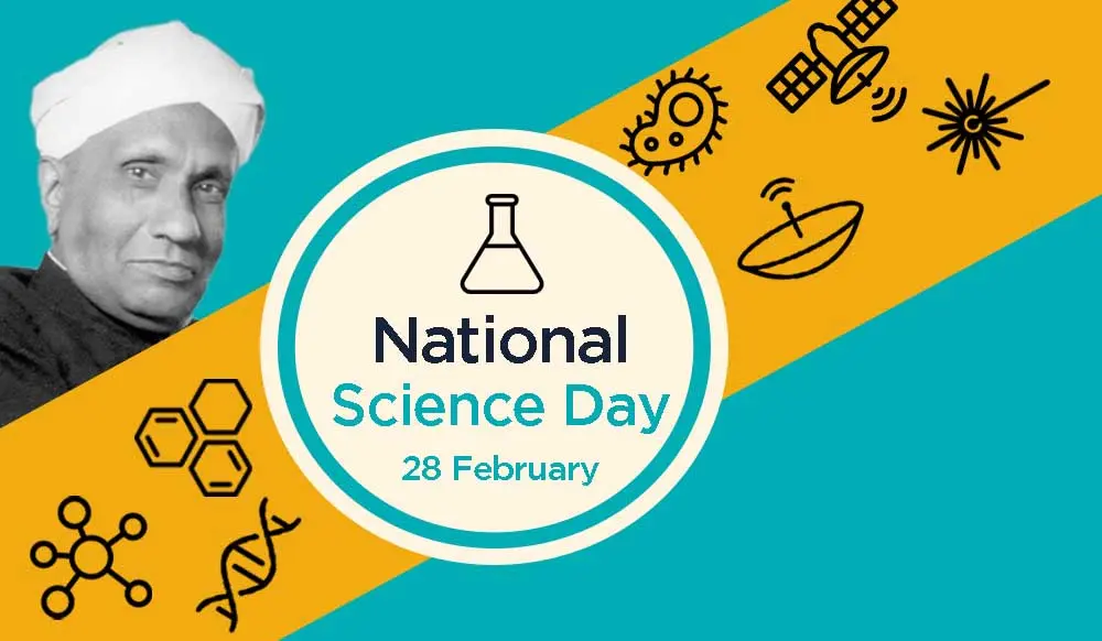 5409nationalsciencedayarticaleimage Theme of National Science Day 2024 Revealed!