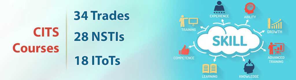 CITS1-1024x278 CITS RPL 2024 | Schedule 2024-25 | AITT Craft Instructor Test