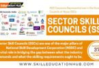 Sector Skill Councils in India