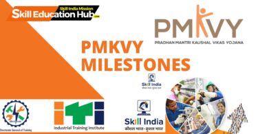 PMKVY Milestones in Skill Development: A Story of Unprecedented Success