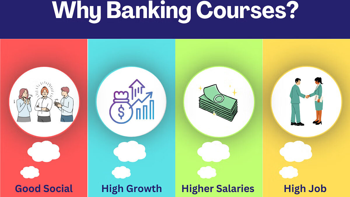 Why-Banking-Courses-edited How To Make Career in Banking Opportunities After One Year of BCA?