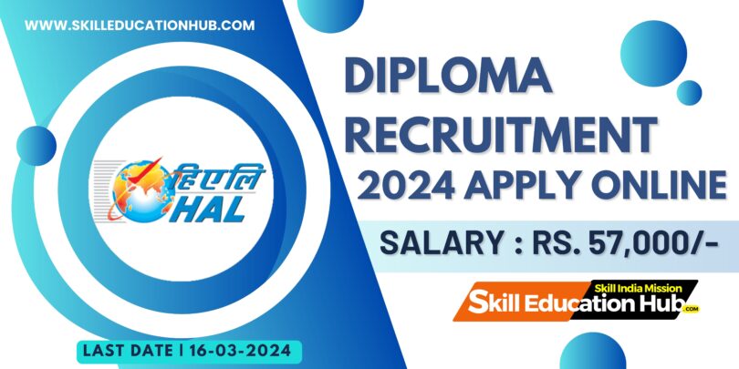 Diploma Recruitment 2024 Apply Online