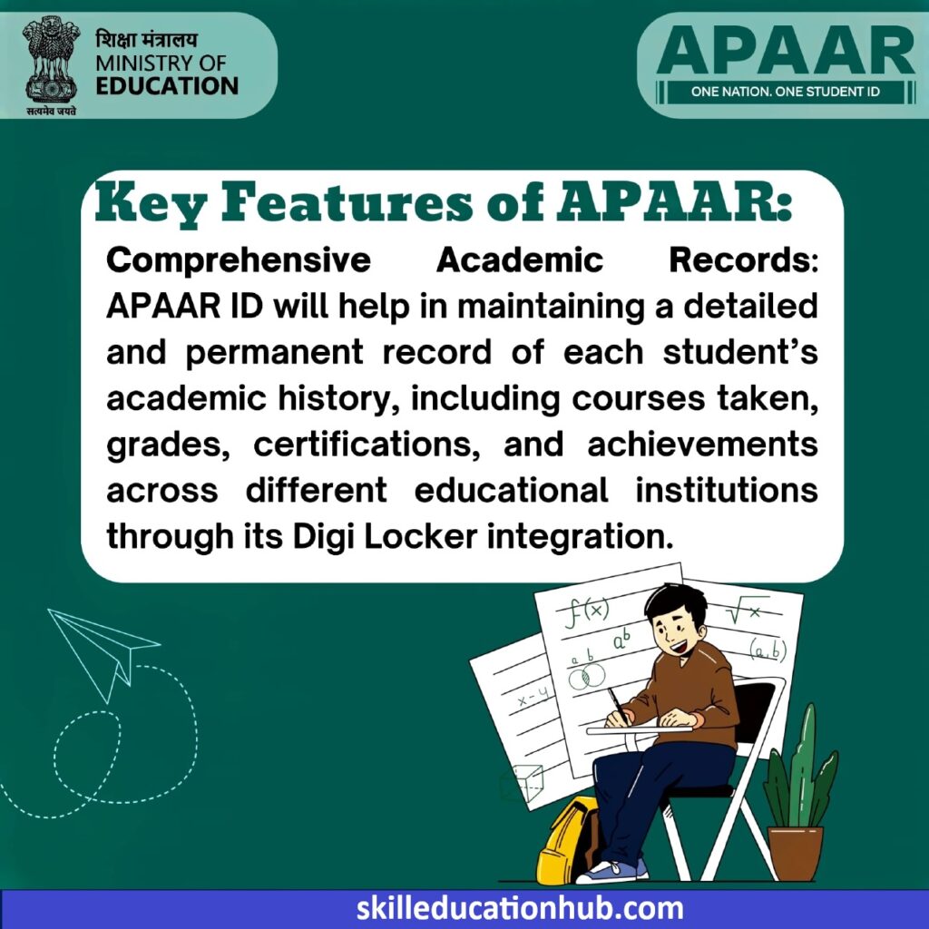 01-APAAR-Key-Features-Eng_page-1024x1024 APAAR ID CREATION FOR JNV STUDENTS EXPLAINED !